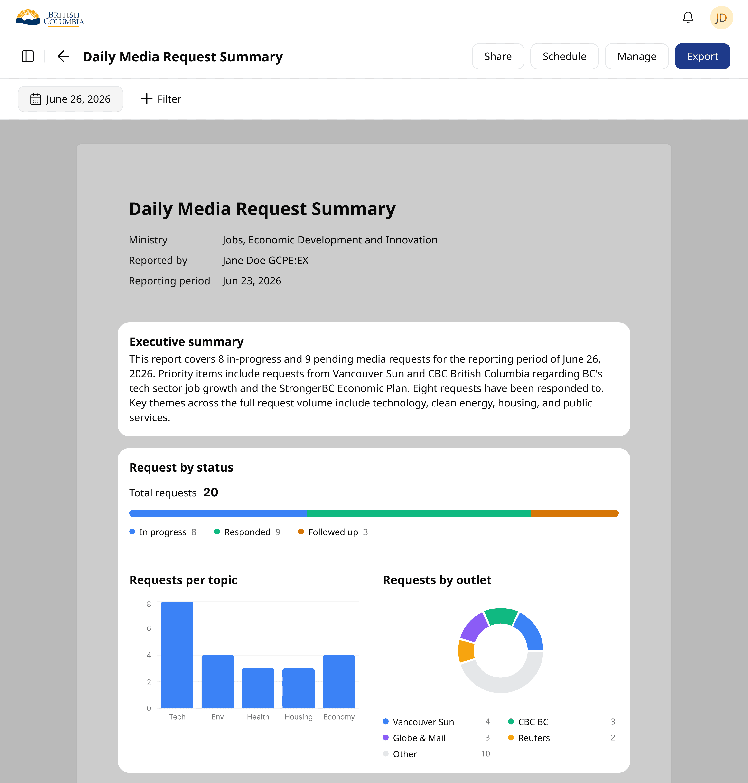 Report overview screenshot with executive summary and aggregated overview highlighted